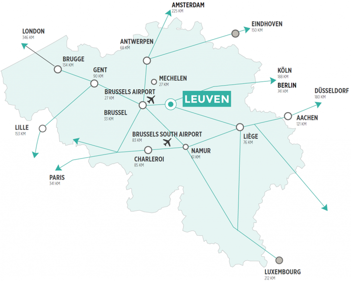 SNCFBベルギーの電車の路線図