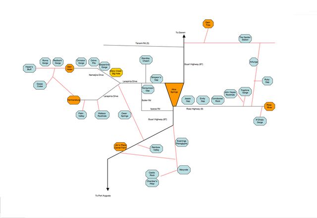 Rough Map of Local Points of Interest