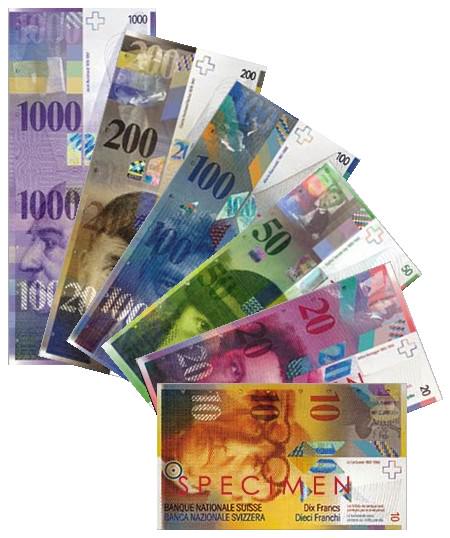 1,000, 200, 100, 50. 20 and 10 Swiss franc banknotes of the still valid 8th series