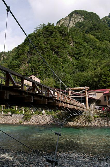 Kappabashi bridge crosses river Azusa.