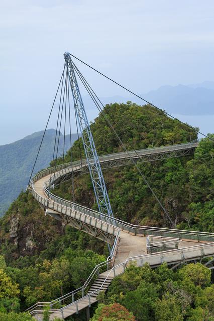 Sky Bridge