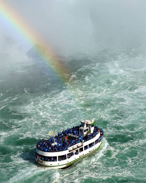 Approaching the Horseshoe Falls on the Canadian side of the Niagara Falls