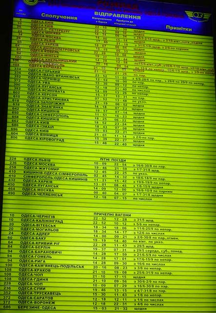 Train departures timetable