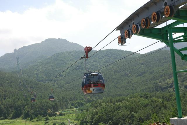 Cable Car