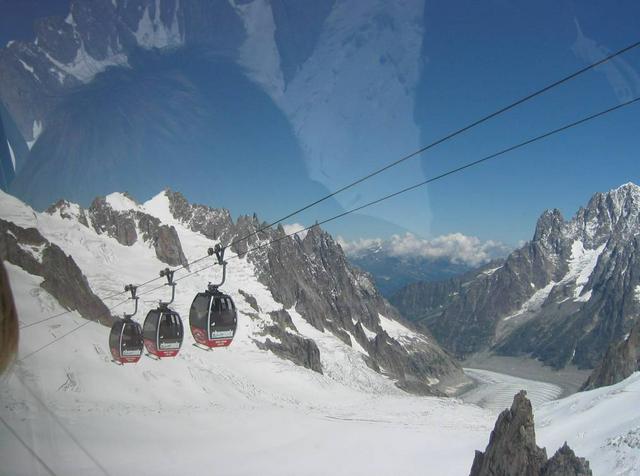 Cable car on Mont Blanc