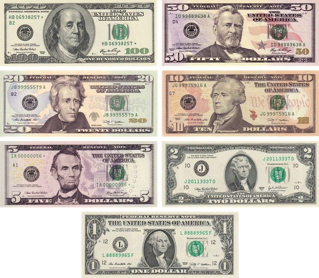 US$100, US$50, US$20, US$10, US$5, US$2 and US$1 banknotes