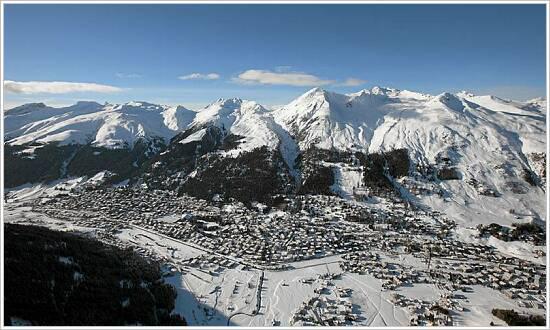 Ariel View of Davos