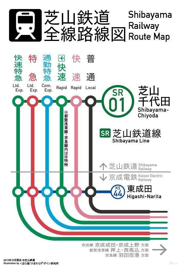 station interior photo
