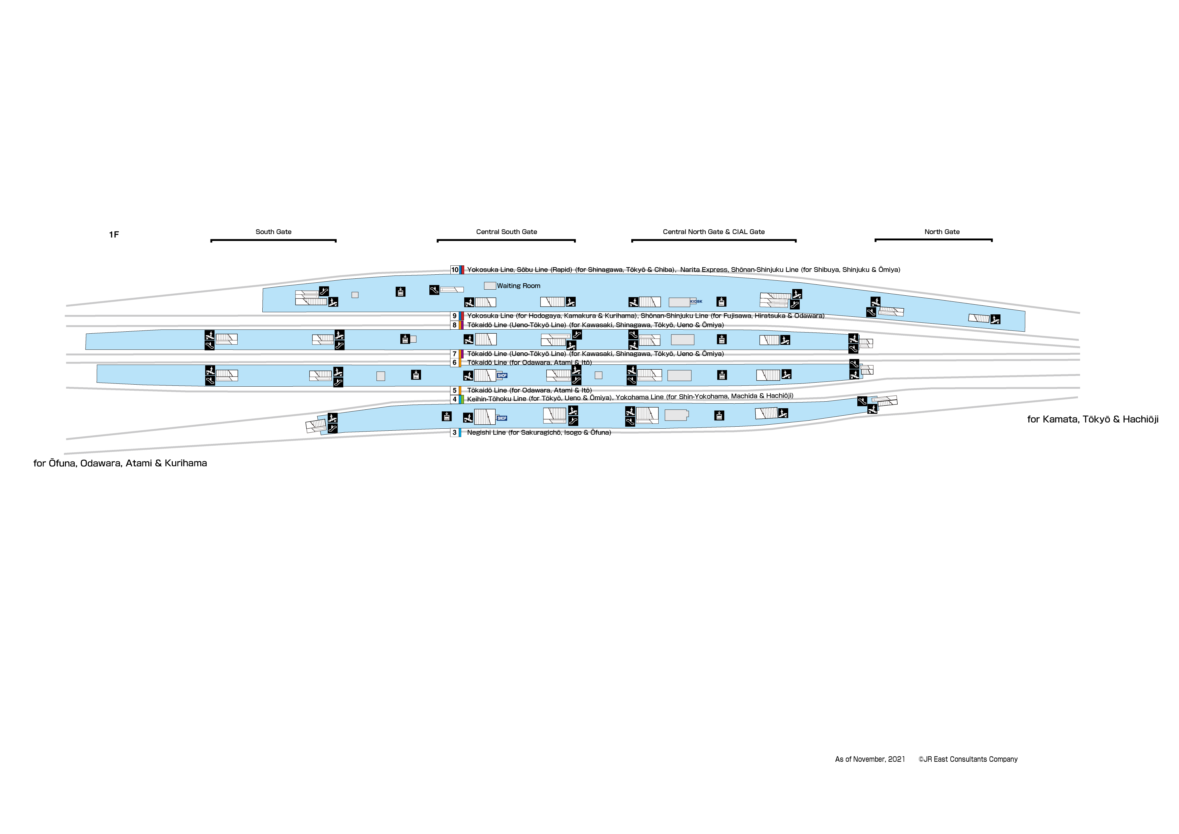 station interior photo