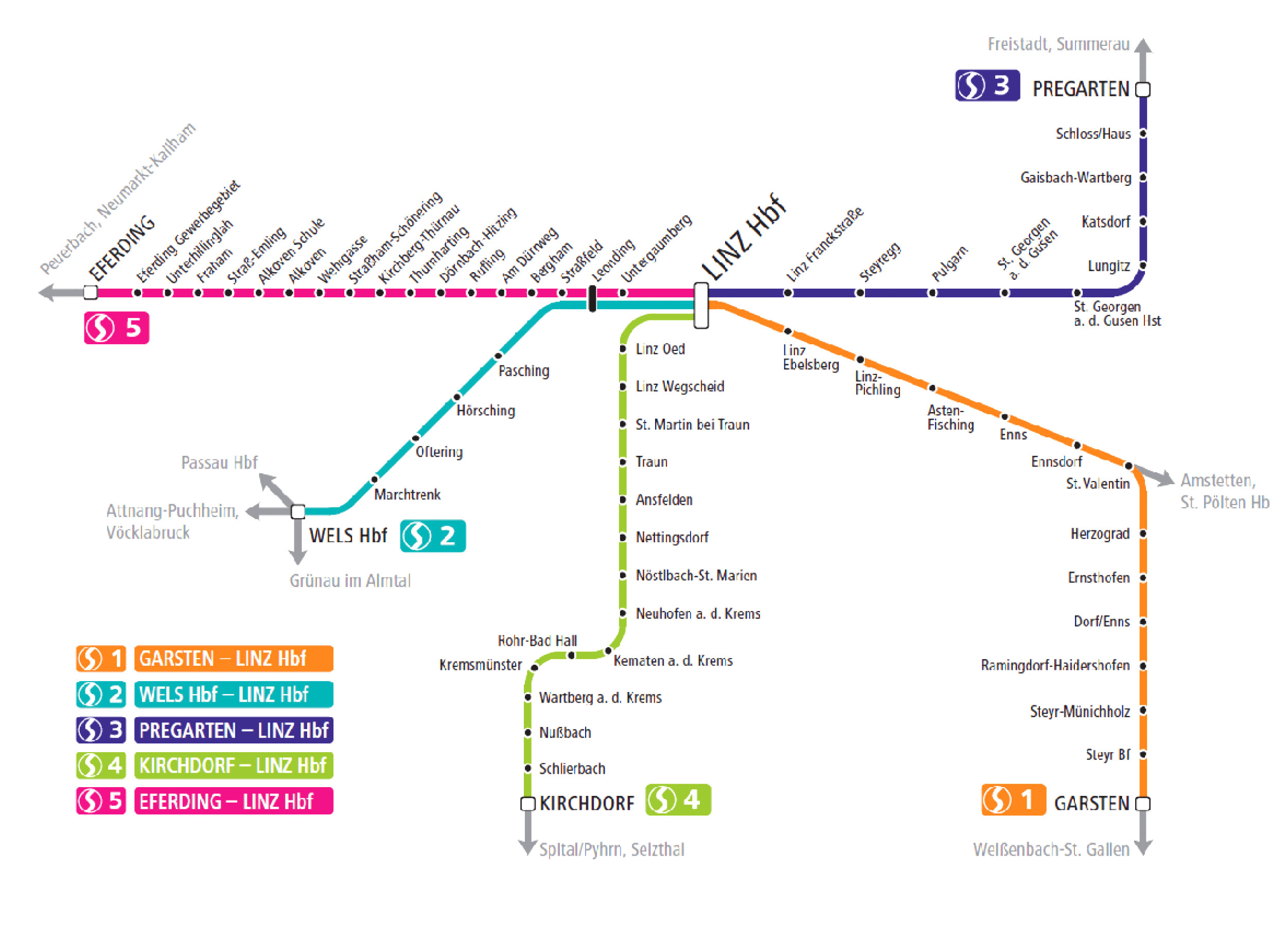 station interior photo