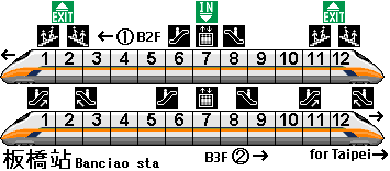 station interior photo