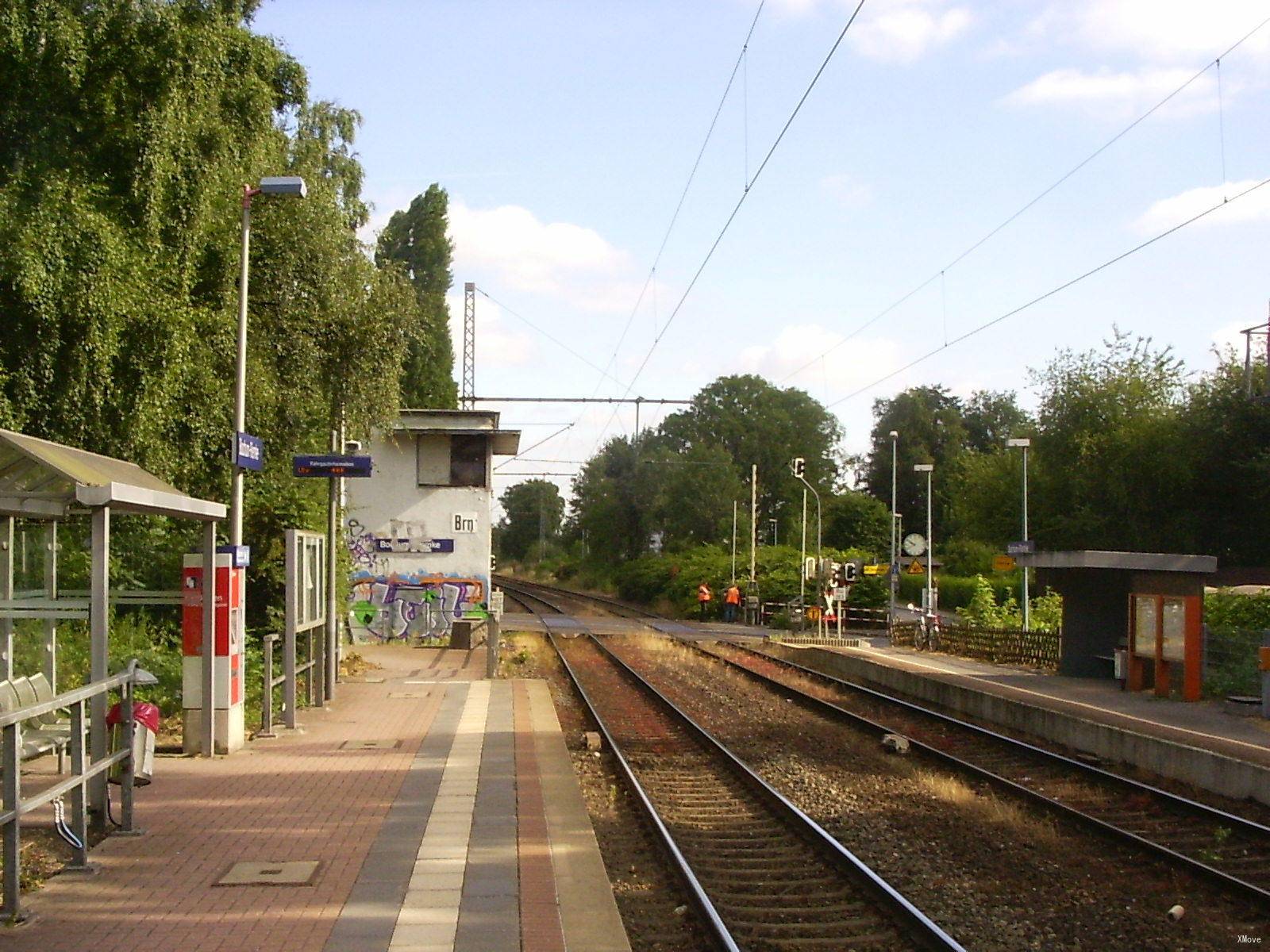 platform map