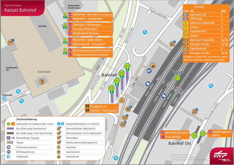 platform map