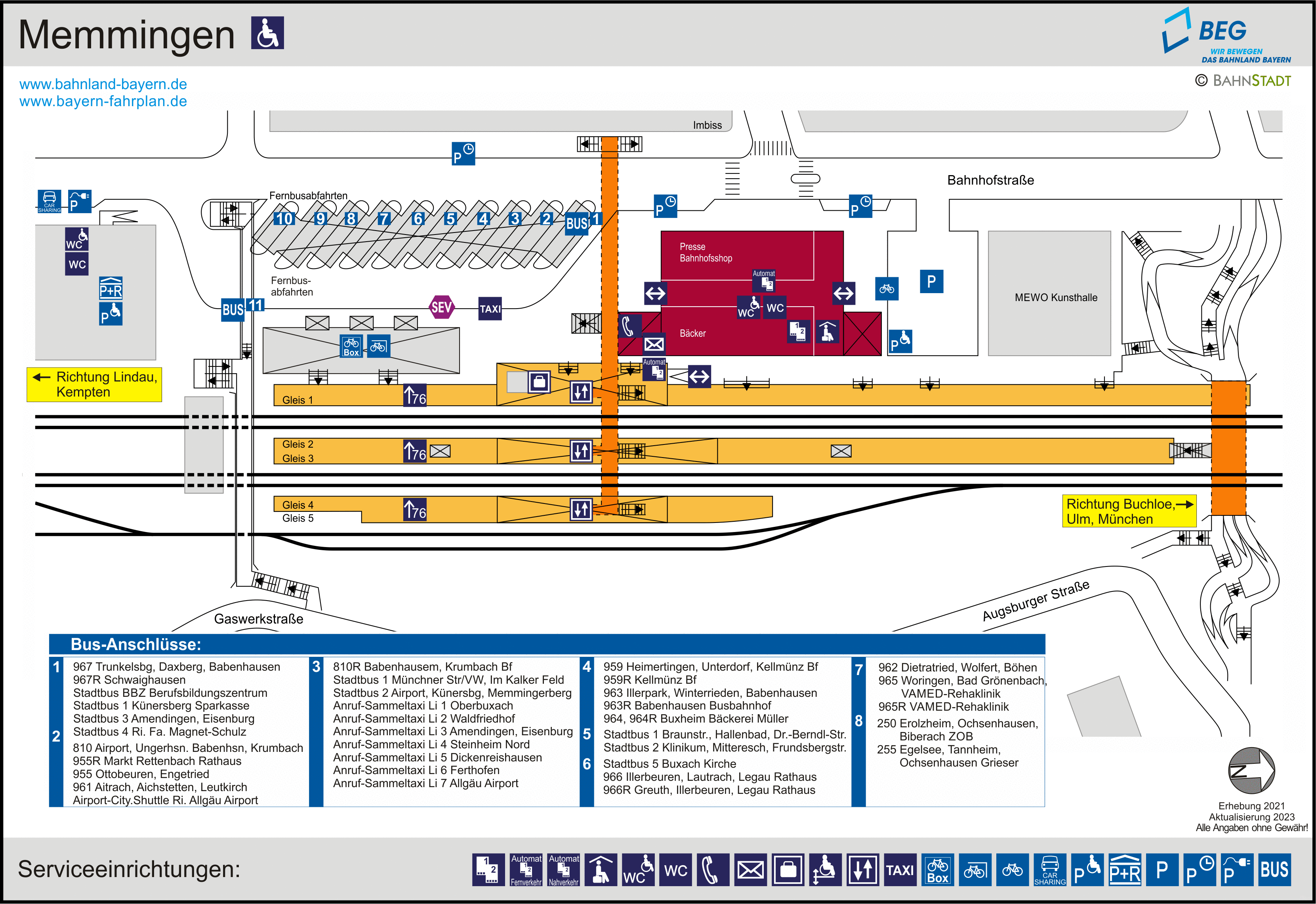 platform map