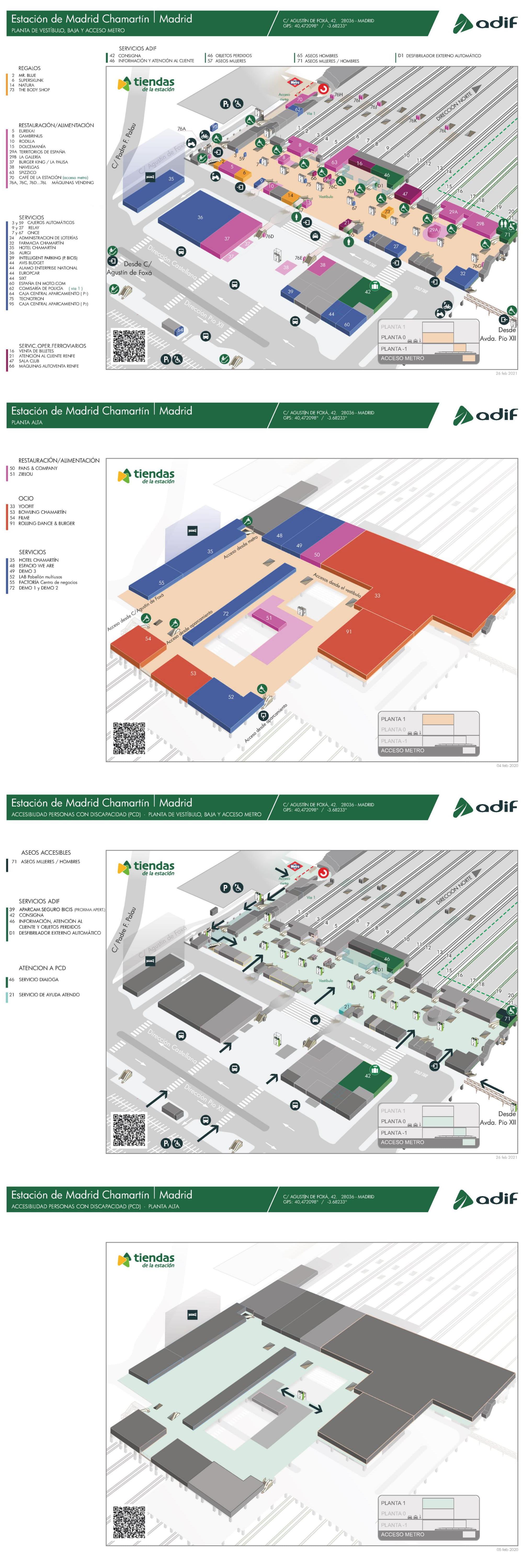 platform map