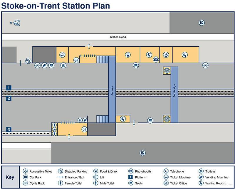 platform map