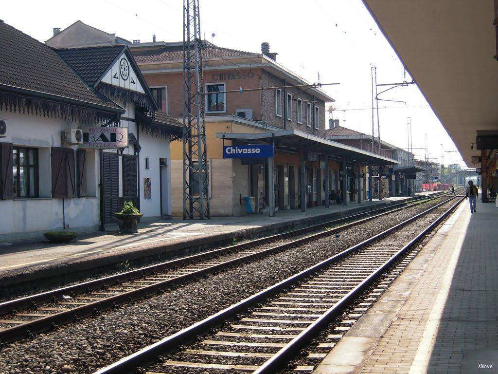 platform map