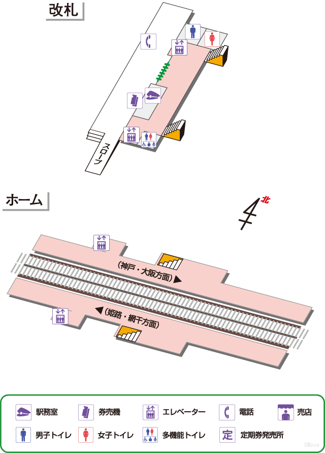 platform map