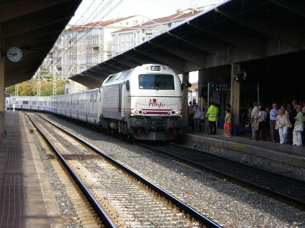 platform map