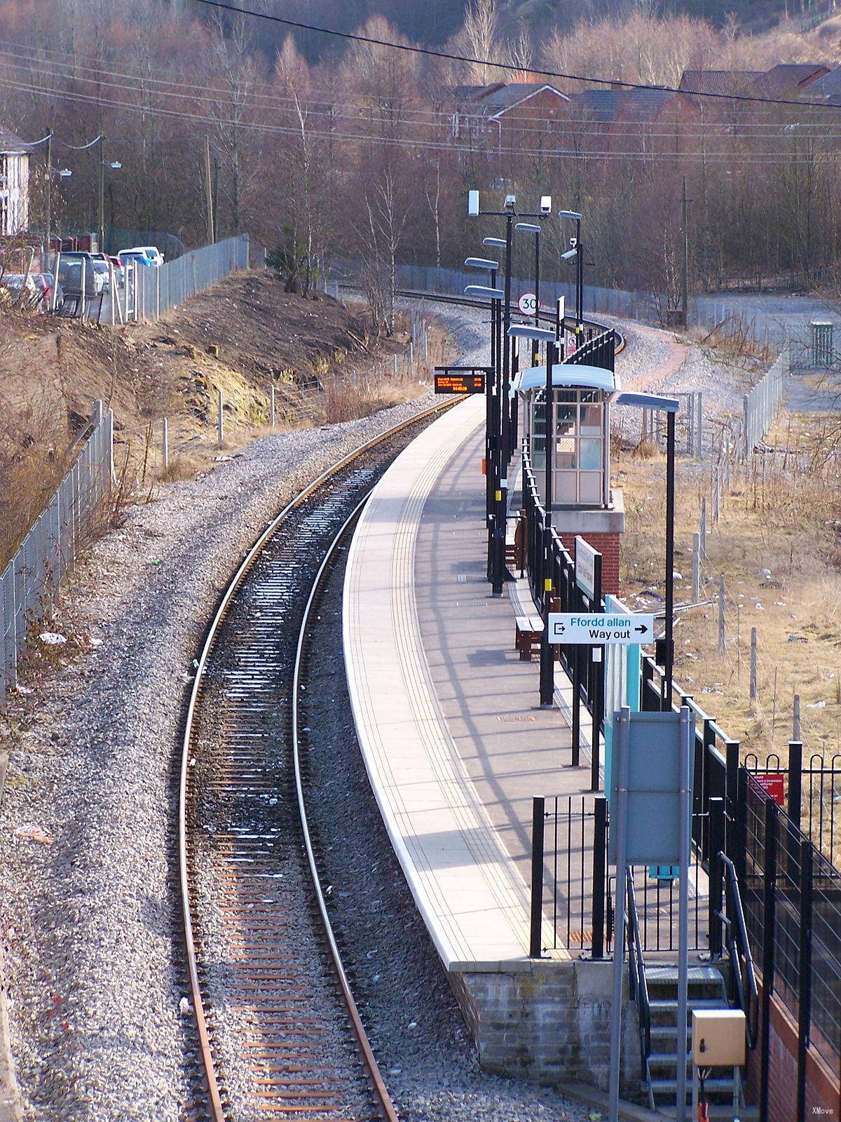 platform map