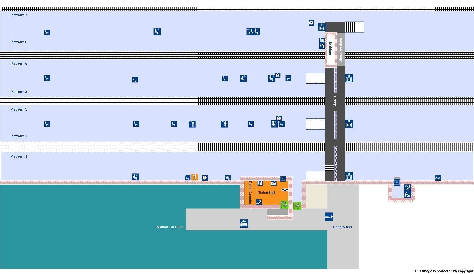 platform map