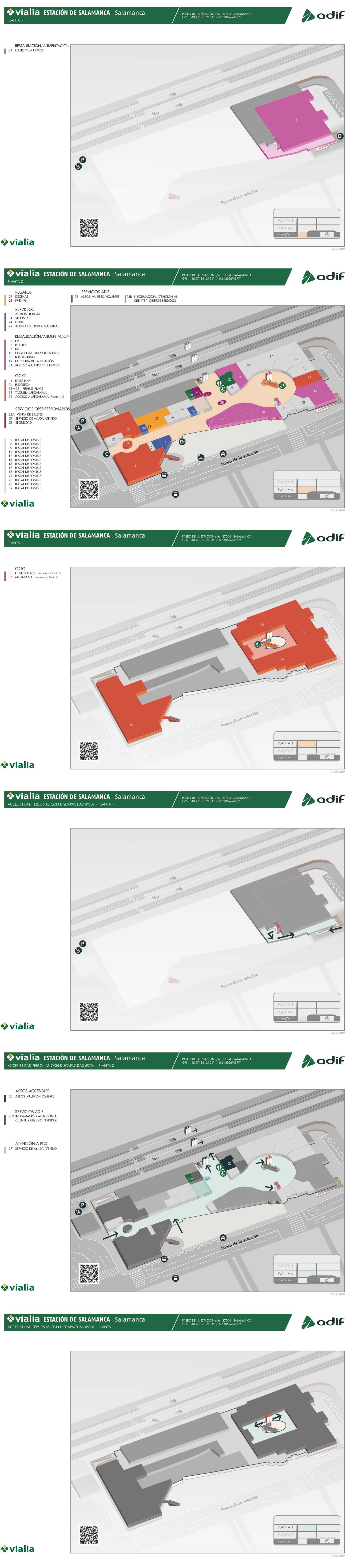 platform map