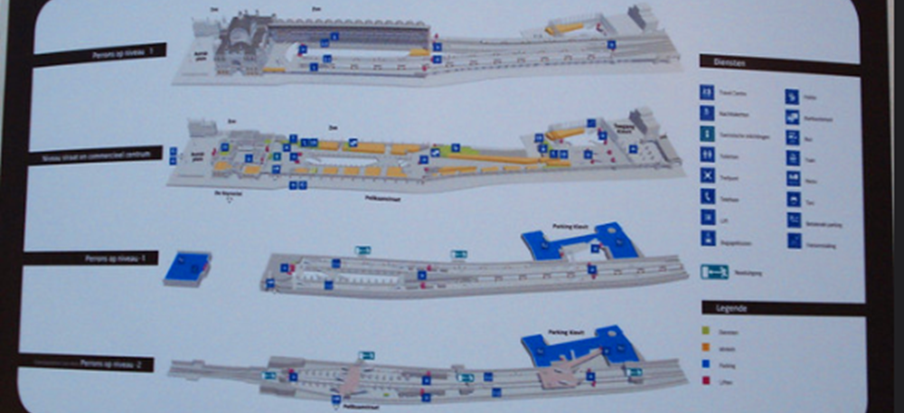 platform map