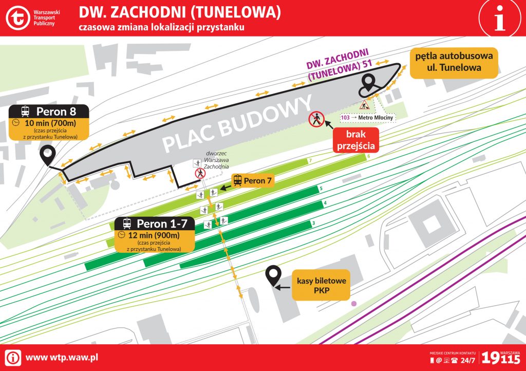 platform map