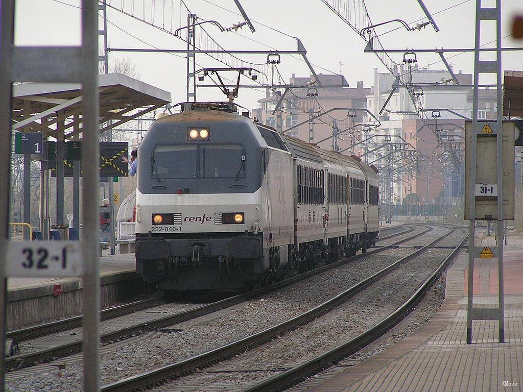 platform map