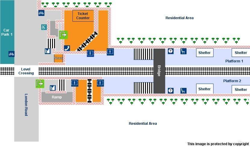 platform map