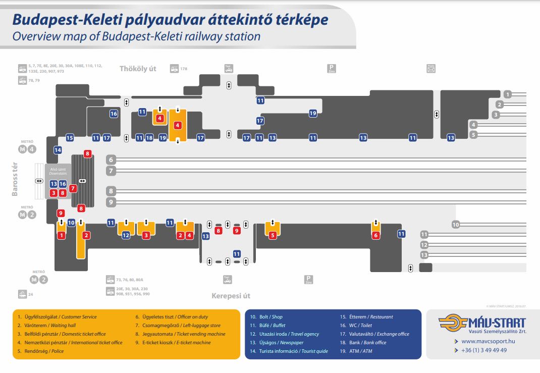 platform map