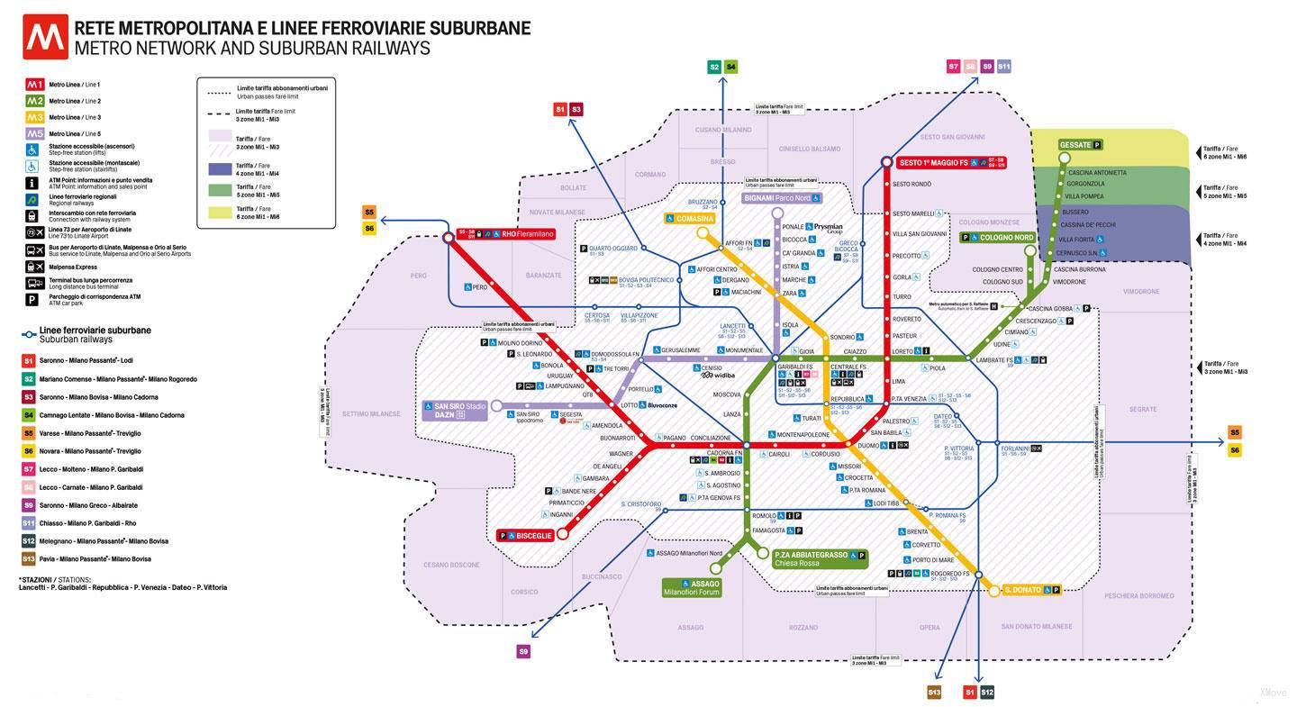 platform map