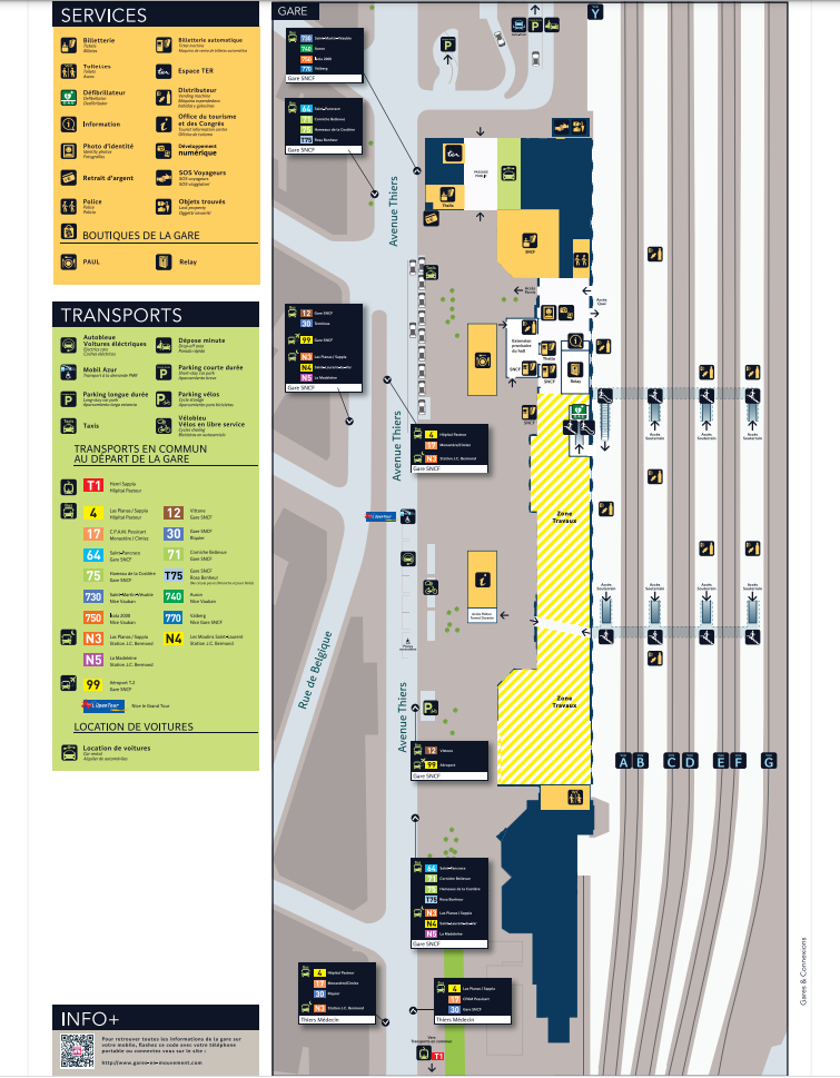 platform map