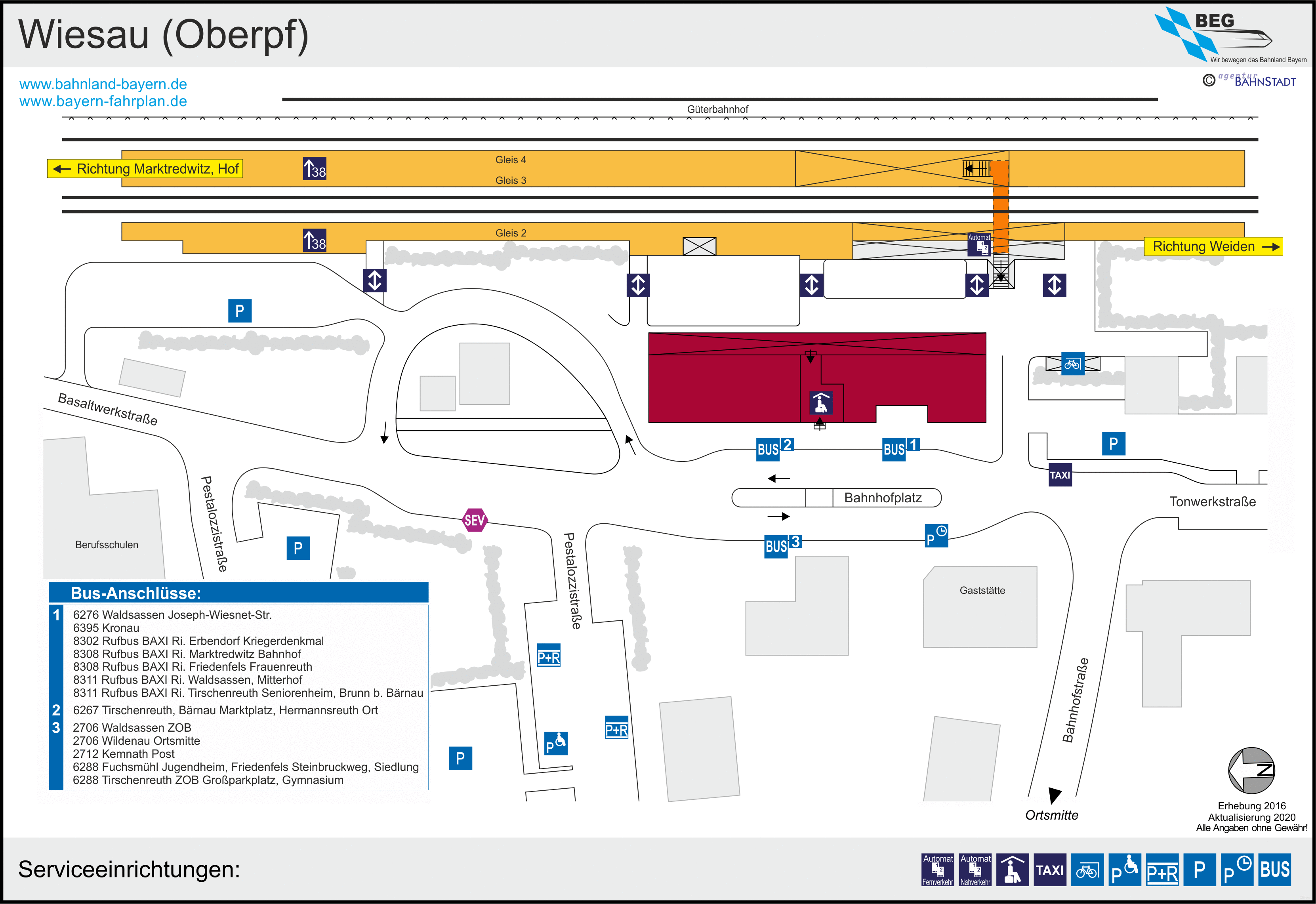 platform map