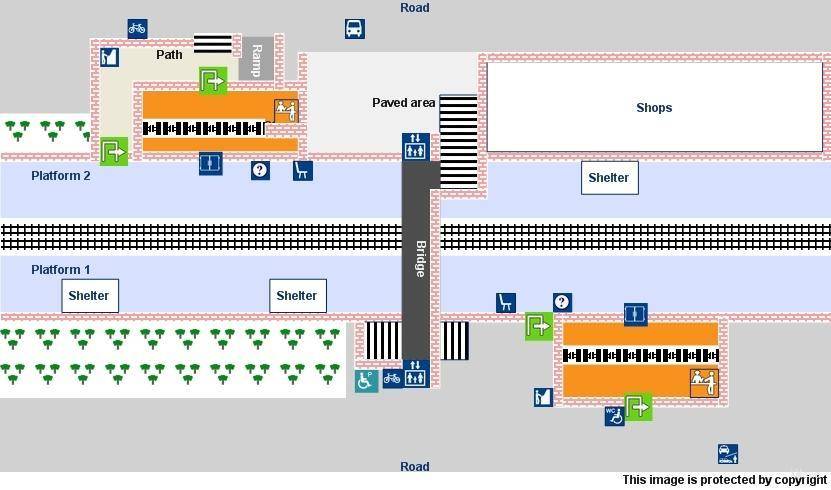 platform map