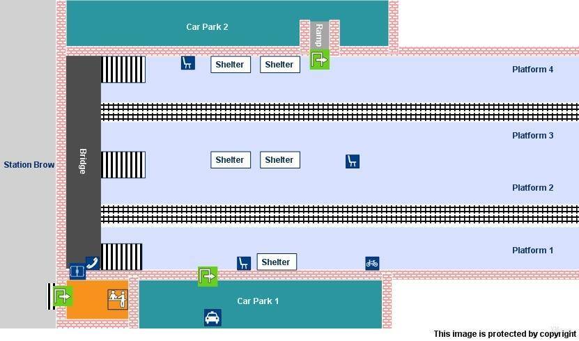 platform map