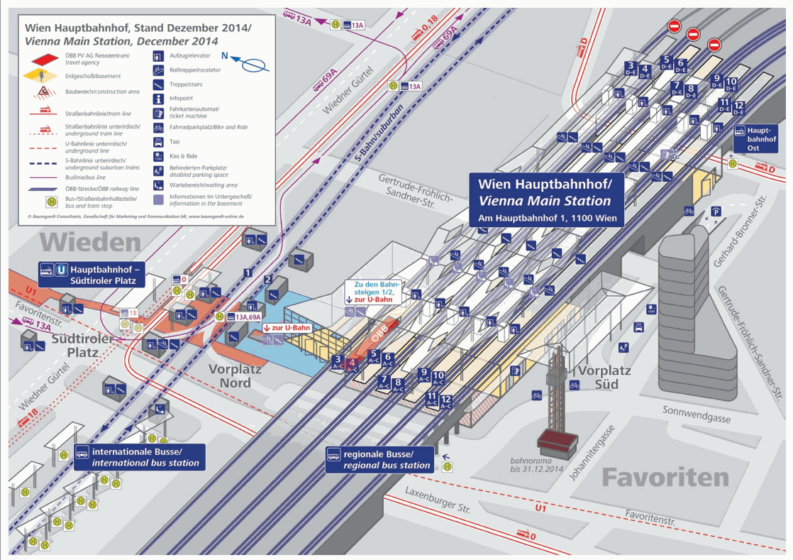 platform map