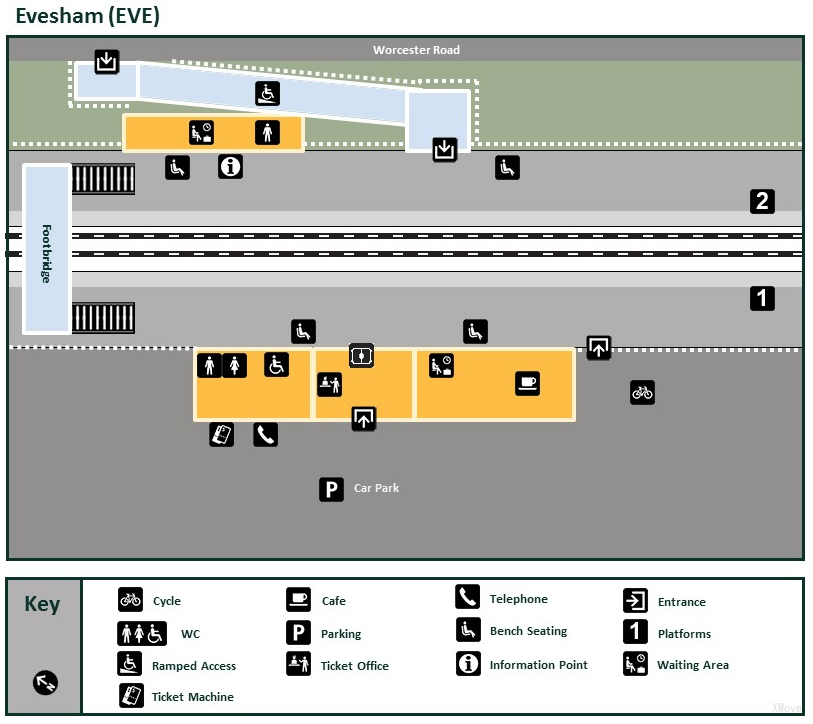 platform map