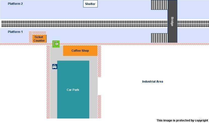 platform map