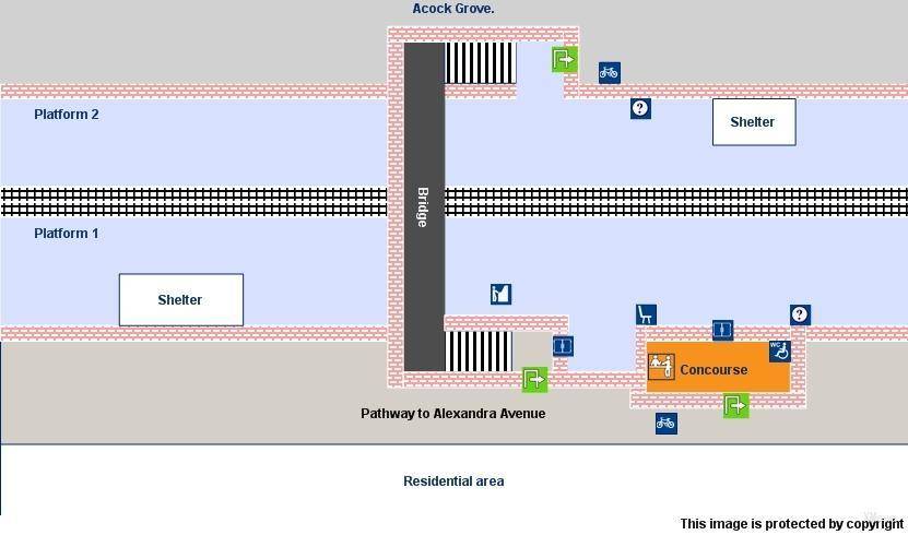 platform map