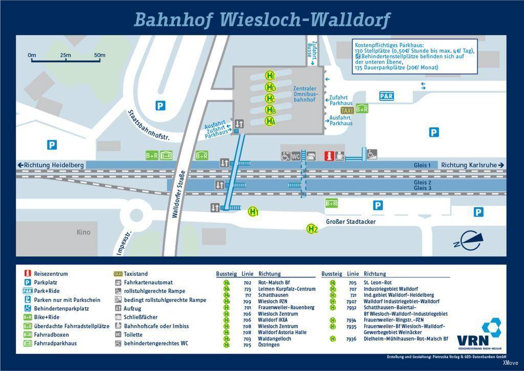 platform map