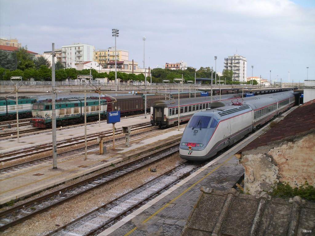 platform map