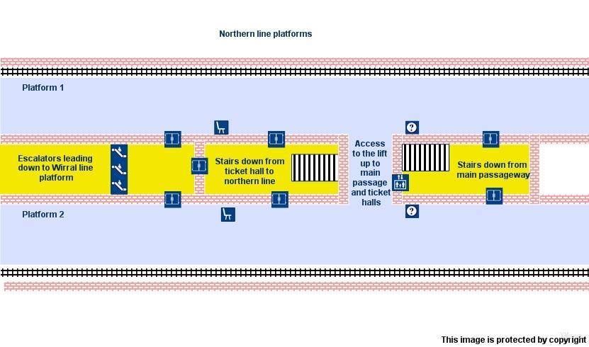 platform map