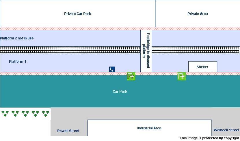 platform map