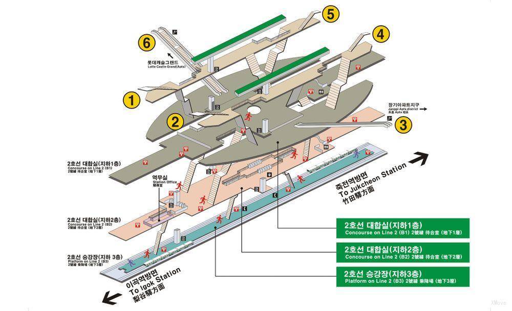 platform map