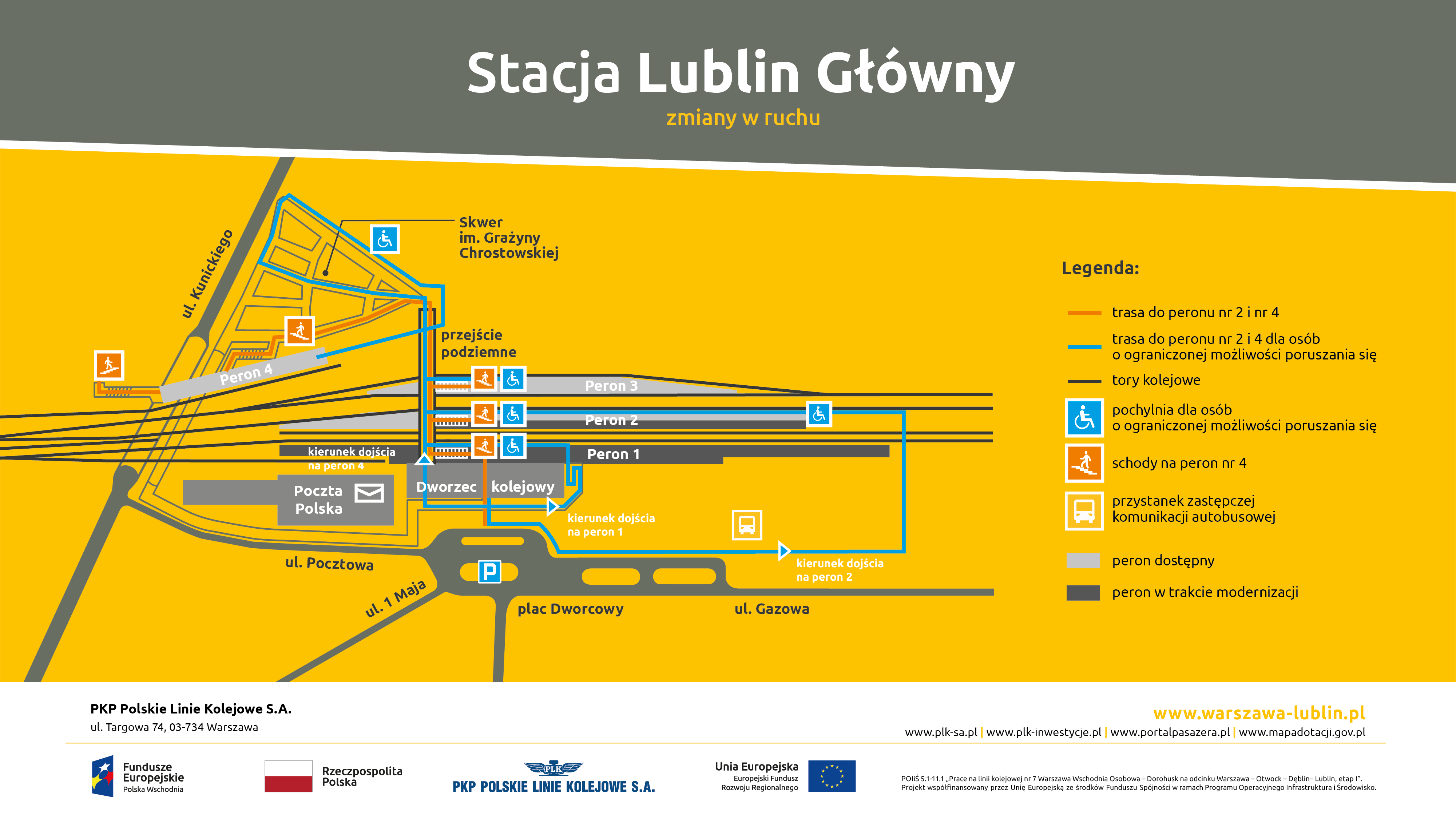 platform map