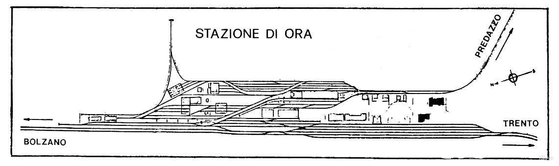 platform map