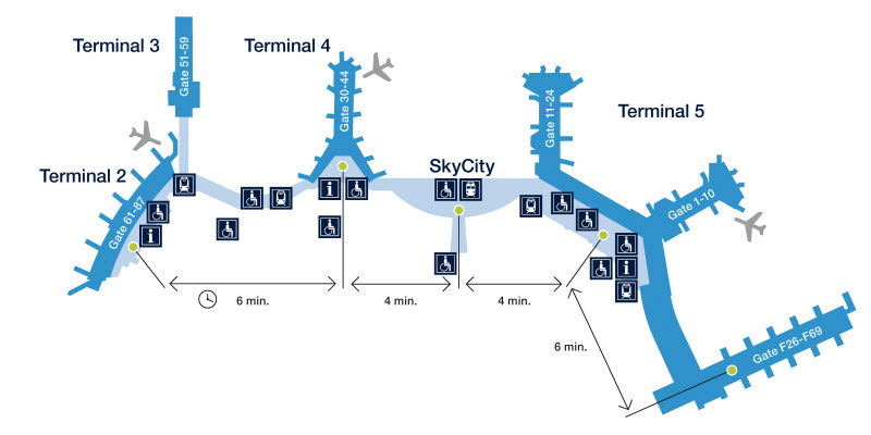 platform map