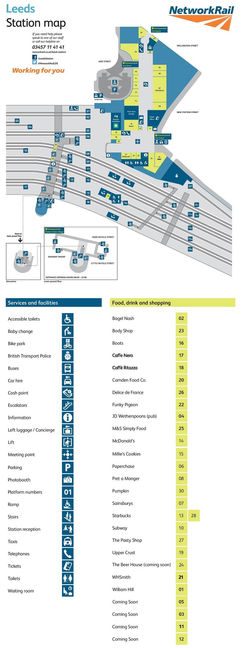 platform map