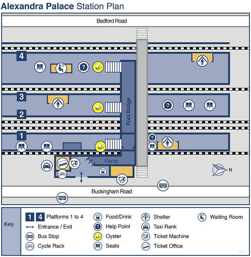 platform map